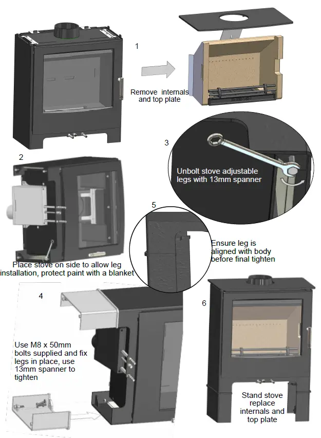Mendip-Stoves-Churchill-5-SE-MK5-Wood-Burning-Stove-fig-9