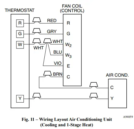 Carrier-PF4MNX-Fan-Coil-Units-fig11