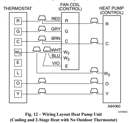 Carrier-PF4MNX-Fan-Coil-Units-fig12