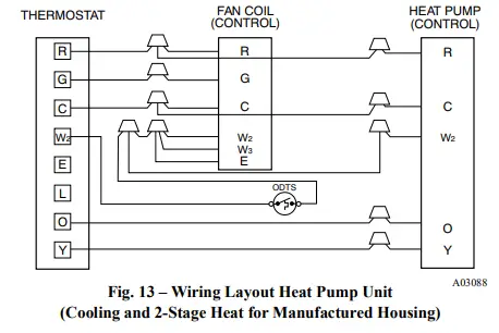 Carrier-PF4MNX-Fan-Coil-Units-fig13