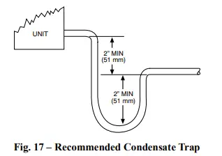 Carrier-PF4MNX-Fan-Coil-Units-fig17