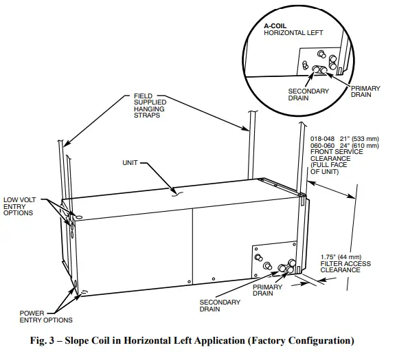 Carrier-PF4MNX-Fan-Coil-Units-fig3