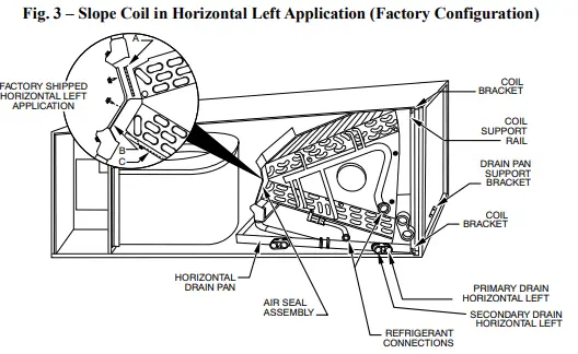 Carrier-PF4MNX-Fan-Coil-Units-fig4