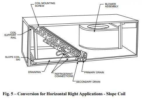 Carrier-PF4MNX-Fan-Coil-Units-fig5