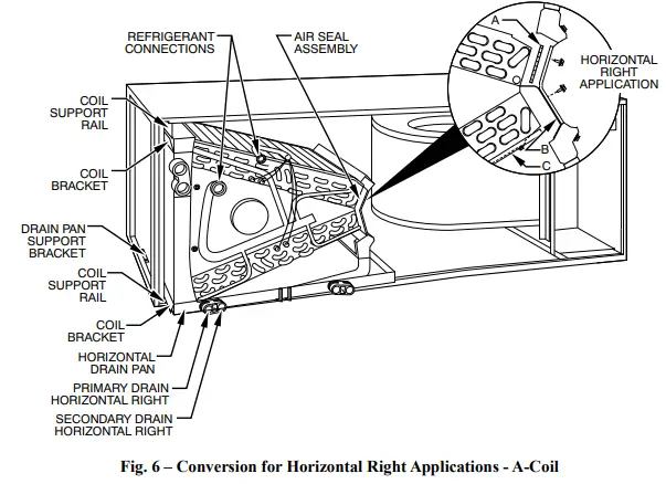 Carrier-PF4MNX-Fan-Coil-Units-fig6