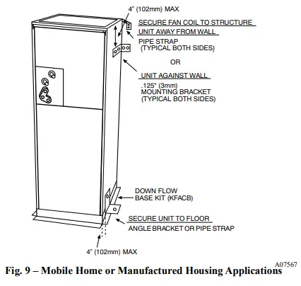 Carrier-PF4MNX-Fan-Coil-Units-fig9