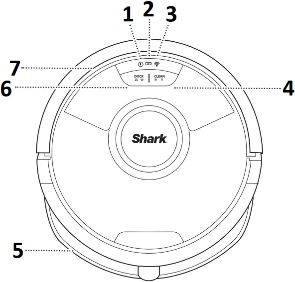 Shark 2600WD - Features 1