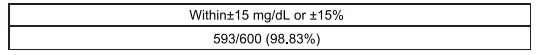 System Accuracy Table 3