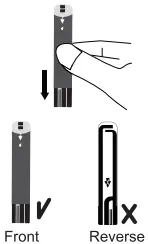 Test Strip Continued