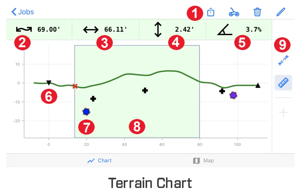 Digital Control DCI TeraTrak R1 - fig 2