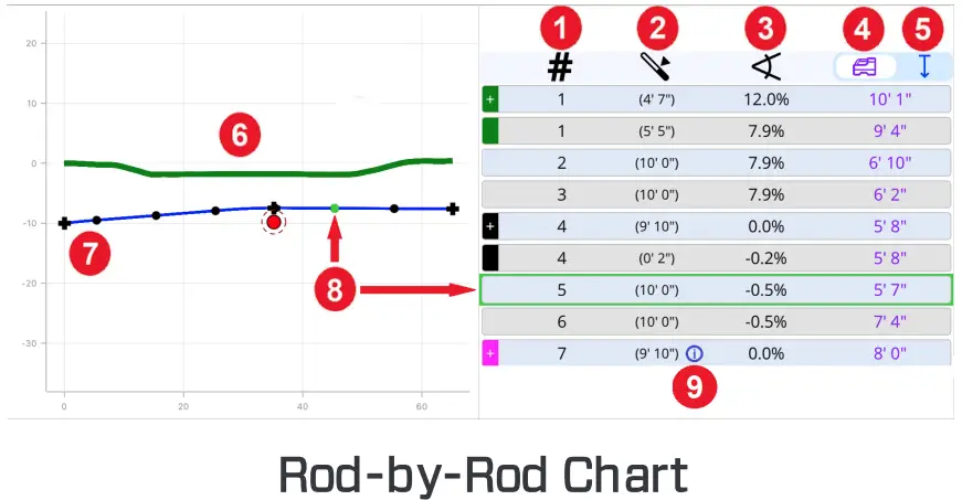 Digital Control DCI TeraTrak R1 - fig 3