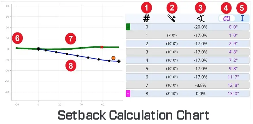 Digital Control DCI TeraTrak R1 - fig 4