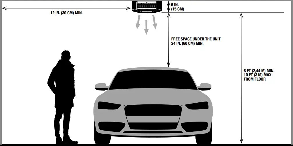 UNIWATT-UGH4002-UGH-Ceiling-Fan-Heater-3