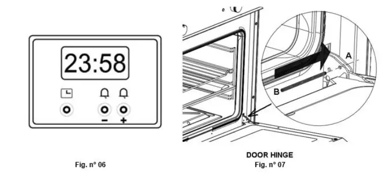 SUMMIT-SGWO30SS-Gas-Wall-Oven-fig-8