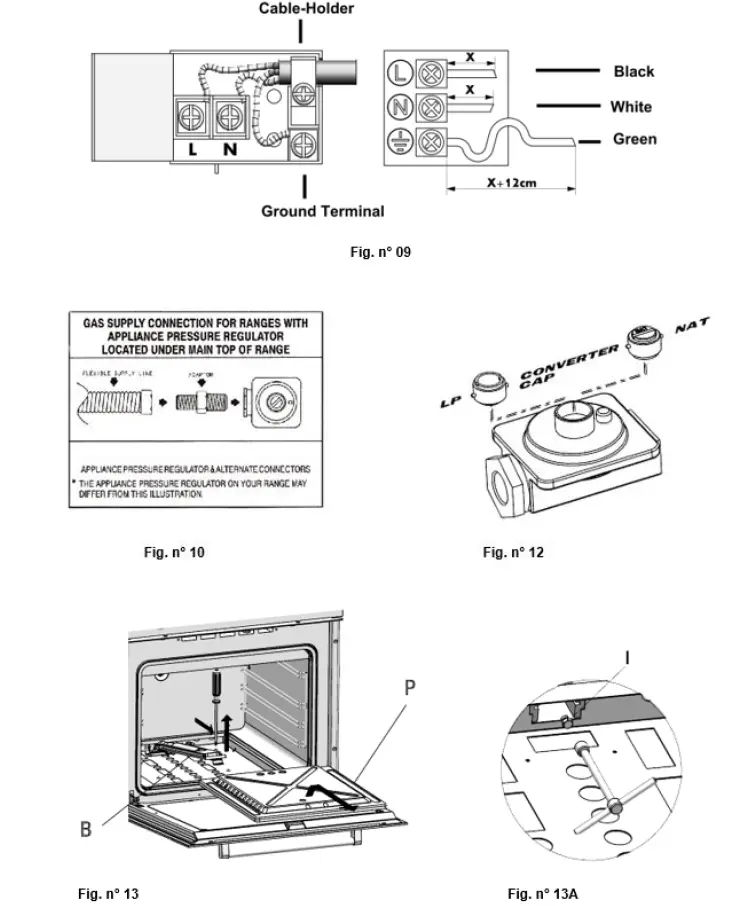 SUMMIT-SGWO30SS-Gas-Wall-Oven-fig-9