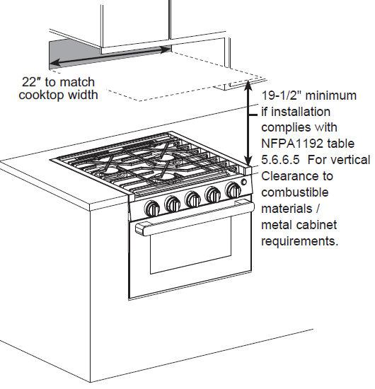 GE-APPLIANCES-JNXR22,-JVXR22-RV-Range-Hoods-FIG 6