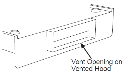 GE-APPLIANCES-JNXR22,-JVXR22-RV-Range-Hoods-FIG 9