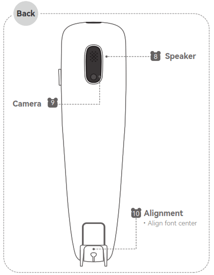 peripage ALD D200 Translation Pen - Fig1