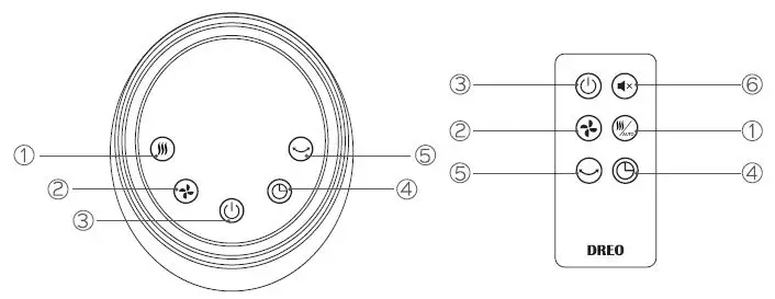 Dreo-DR-HTF003-Cruiser-Pro-Tower-Fan-90°-Oscillating-Fans-with-Remote-img-5