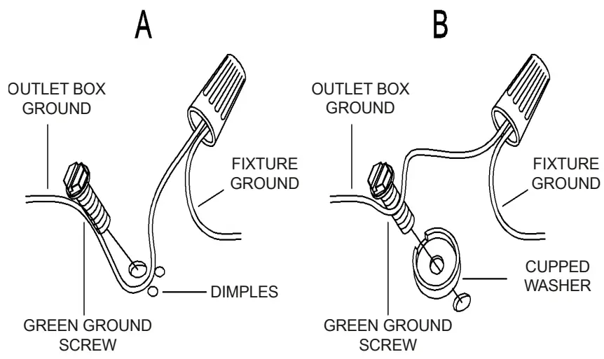 Assembly & Installation Instructions: