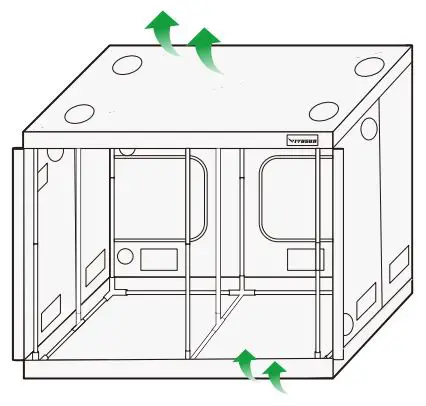 VIVOSUN 96x96x80 Inch Grow Tent Instruction Manual - Double sided Cinches