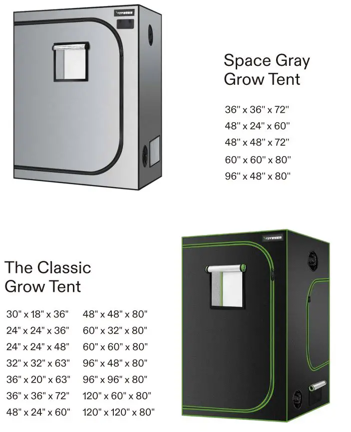 VIVOSUN 96x96x80 Inch Grow Tent Instruction Manual - Grow Tent Collection