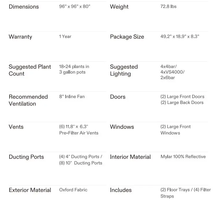 VIVOSUN 96x96x80 Inch Grow Tent Instruction Manual - Specifications
