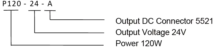 MiBOXER P120-24-A LED Special Adapter Series-01