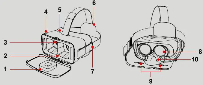 DESTEK-V5-VR-Headset-fig- (2)