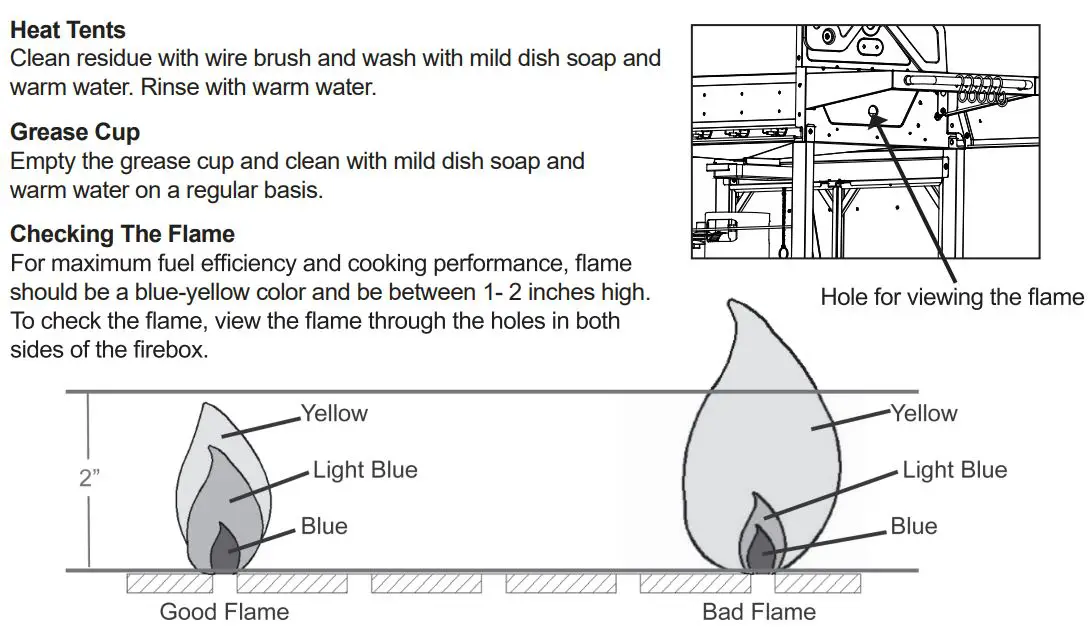 THE HOME DEPOT GXY410 4-Burner LP Gas Grill With Side Burner Instruction Manual - Heat Tents