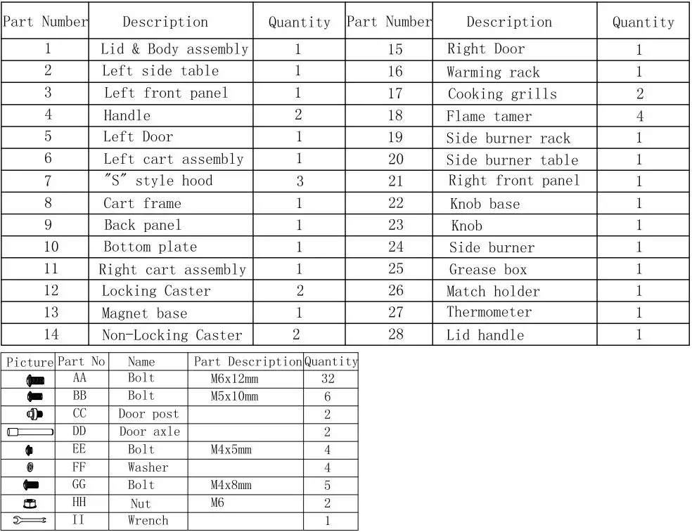 THE HOME DEPOT GXY410 4-Burner LP Gas Grill With Side Burner Instruction Manual - PACKAGE CONTENTS