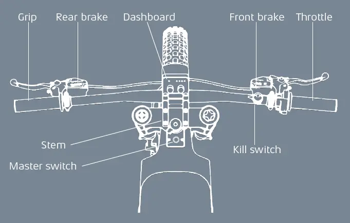 sanity-2019-Cake-Kalk-OR-Motorcycle-1