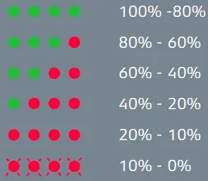 sanity-2019-Cake-Kalk-OR-Motorcycle-2