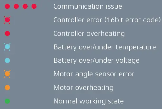 sanity-2019-Cake-Kalk-OR-Motorcycle-4