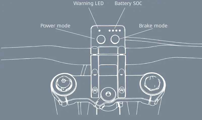 sanity-2019-Cake-Kalk-OR-Motorcycle-5