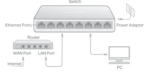 MERCUSYS-7107500231-Desktop-Switch-FIG-1