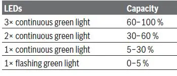 BOSCH-GBH-18V-36 C-Professional-Cordless-Rotary-Hammer-11