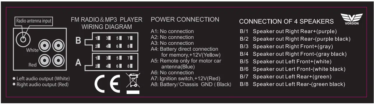 VORDON-HT-202-Car-Radio-AUX-USB-BT-SD-Hint-FIG 1