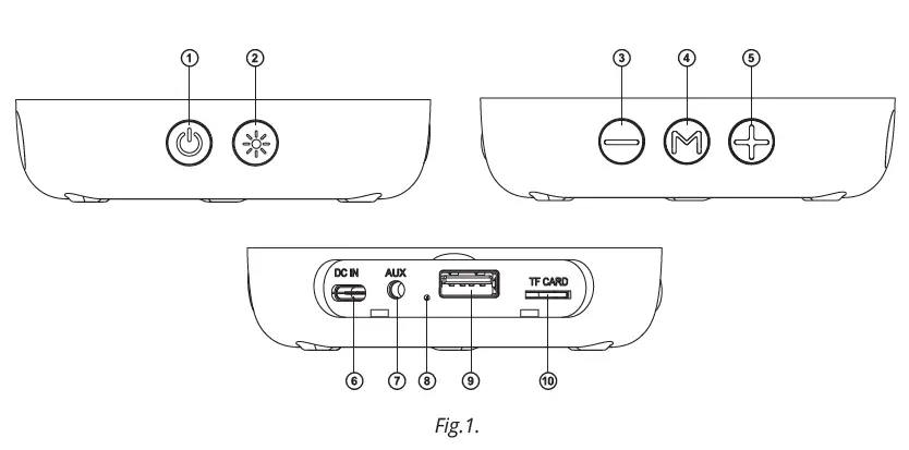 SVEN-PS-260-Bluetooth-Portable-Speaker-fig-1