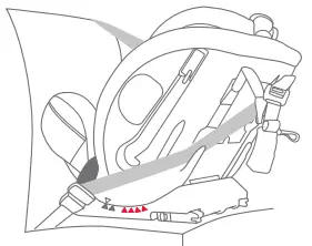 joie Every Stage Fx Child Restraint - fig 4