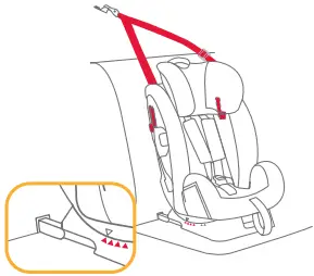 joie Every Stage Fx Child Restraint - fig 6