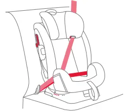 joie Every Stage Fx Child Restraint - fig 7
