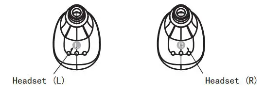 TWS Bluetooth Headset BS228GB User Manual - Identify according to L&R