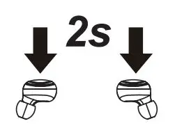 TWS Bluetooth Headset BS228GB User Manual - In OFF state