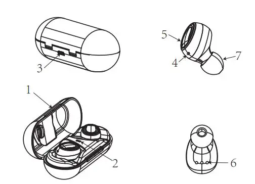 TWS Bluetooth Headset BS228GB User Manual - Structure Sketch
