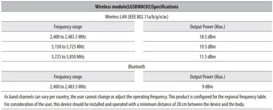 FIG 19 Product Information.JPG
