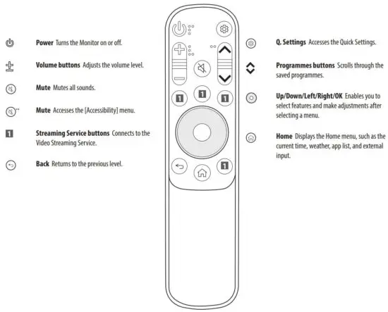 FIG 25 Using Remote Control.JPG
