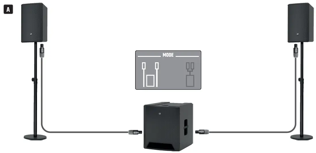 LD-Systems-LDDAVE18G4X-DAVE-G4X-Series-Compact-2-1-Powered-PA-System-FIG-1