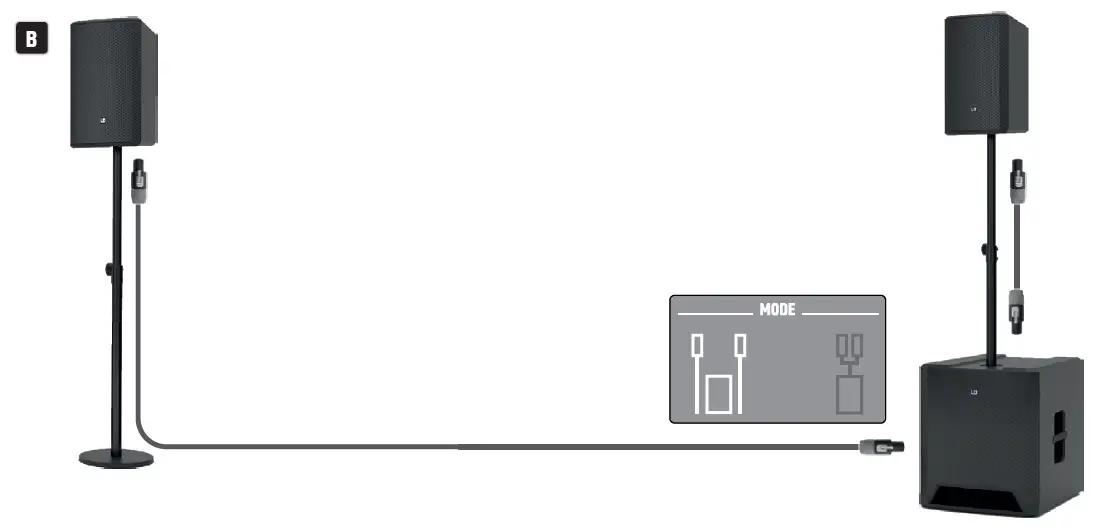 LD-Systems-LDDAVE18G4X-DAVE-G4X-Series-Compact-2-1-Powered-PA-System-FIG-2