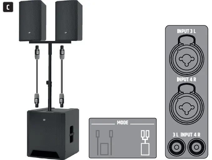 LD-Systems-LDDAVE18G4X-DAVE-G4X-Series-Compact-2-1-Powered-PA-System-FIG-3